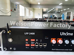 factory producing line