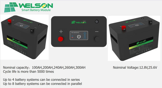 Taşınabilir RV Lifepo4 Pil Döngüsü Ömrü Uzun 24V Li Ion Pil Solar Golf Arabası Ul Listelendi